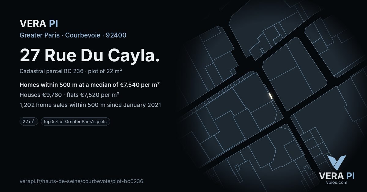 27 Rue Du Cayla, Courbevoie at night – the plot lit, the parcels around coloured by the prices near them