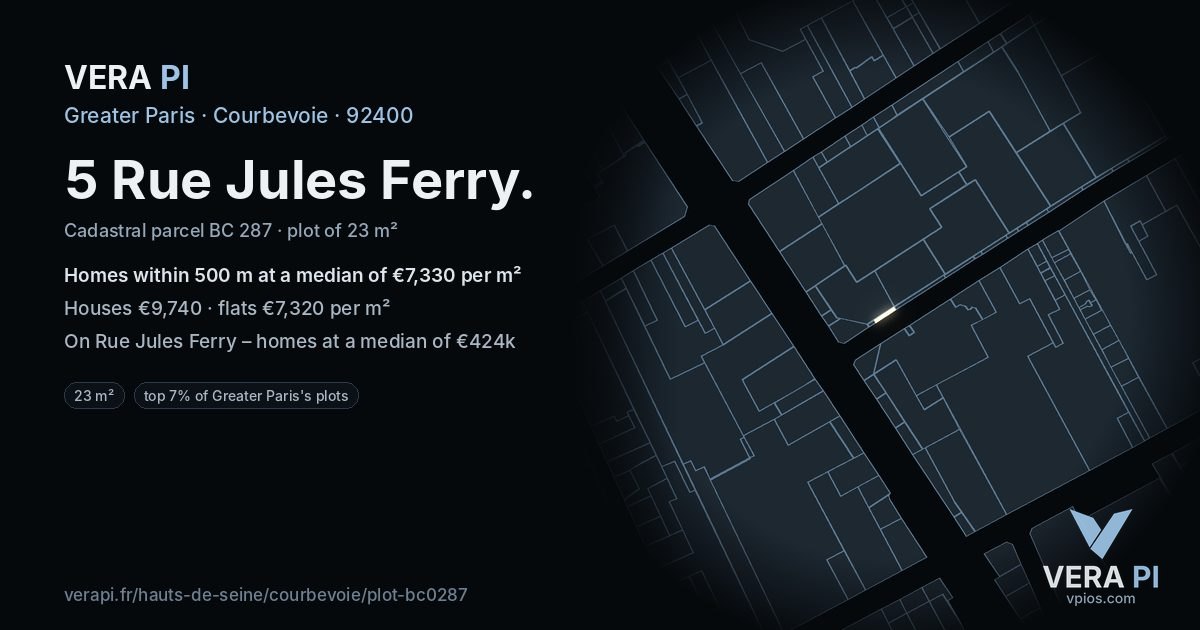 5 Rue Jules Ferry, Courbevoie at night – the plot lit, the parcels around coloured by the prices near them