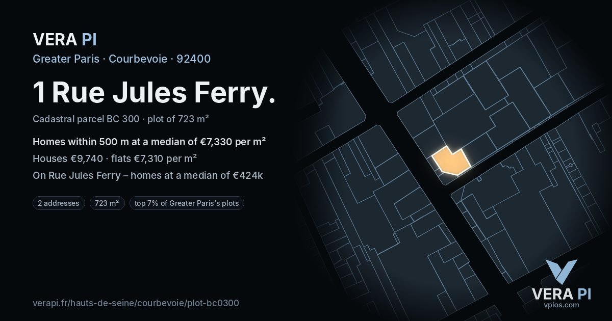 1 Rue Jules Ferry, Courbevoie at night – the plot lit, the parcels around coloured by the prices near them