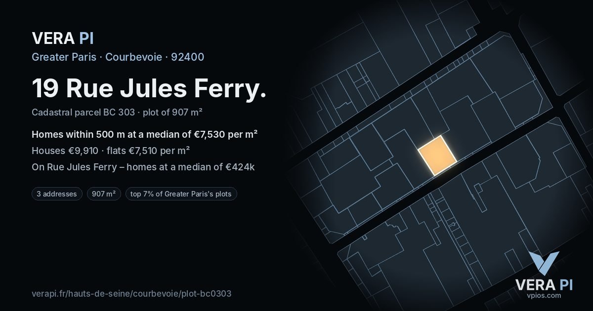 19 Rue Jules Ferry, Courbevoie at night – the plot lit, the parcels around coloured by the prices near them
