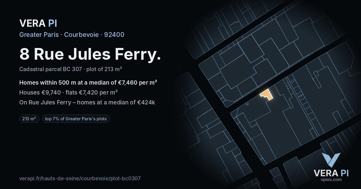 8 Rue Jules Ferry, Courbevoie at night – the plot lit, the parcels around coloured by the prices near them