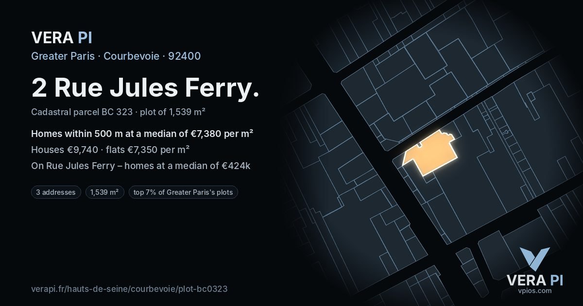 2 Rue Jules Ferry, Courbevoie at night – the plot lit, the parcels around coloured by the prices near them