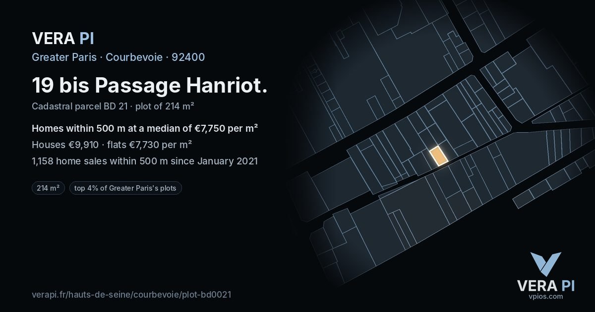 19 bis Passage Hanriot, Courbevoie at night – the plot lit, the parcels around coloured by the prices near them