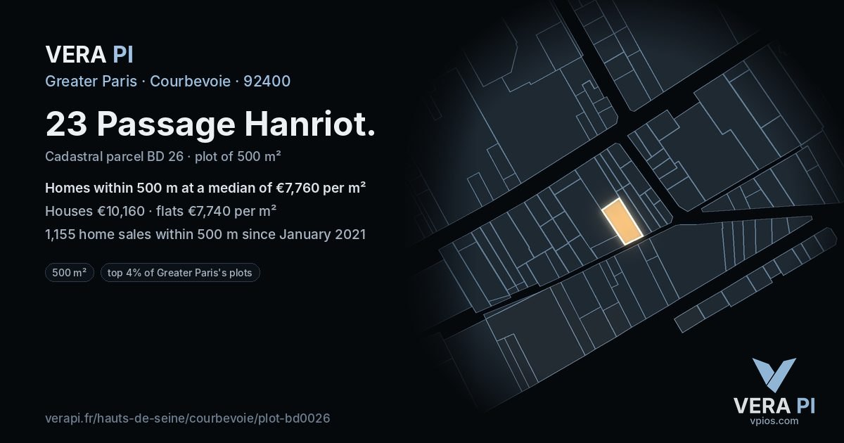 23 Passage Hanriot, Courbevoie at night – the plot lit, the parcels around coloured by the prices near them