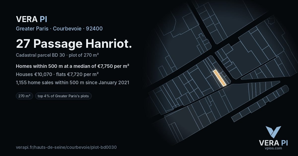27 Passage Hanriot, Courbevoie at night – the plot lit, the parcels around coloured by the prices near them