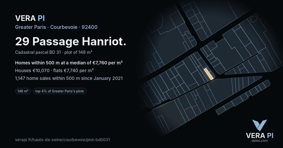 29 Passage Hanriot, Courbevoie at night – the plot lit, the parcels around coloured by the prices near them