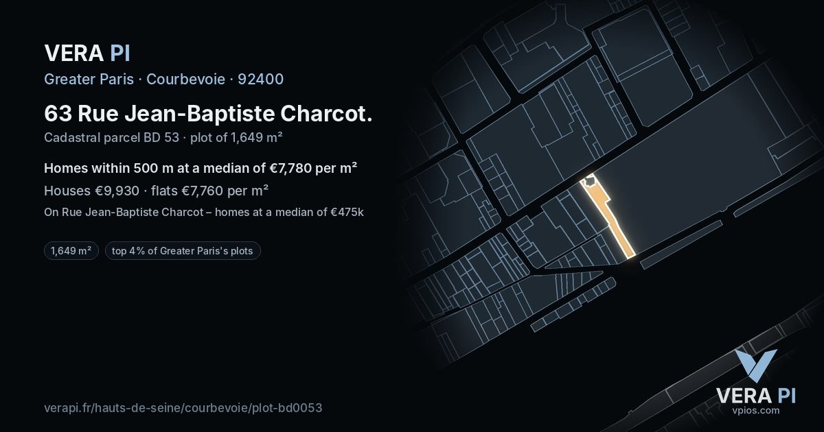 63 Rue Jean-Baptiste Charcot, Courbevoie at night – the plot lit, the parcels around coloured by the prices near them