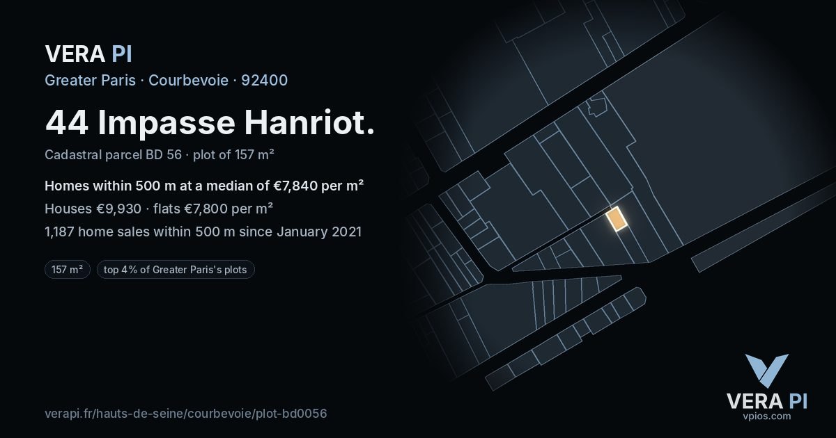 44 Impasse Hanriot, Courbevoie at night – the plot lit, the parcels around coloured by the prices near them