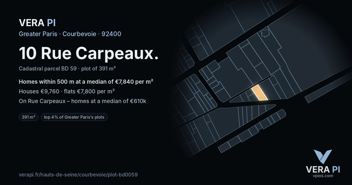 10 Rue Carpeaux, Courbevoie at night – the plot lit, the parcels around coloured by the prices near them