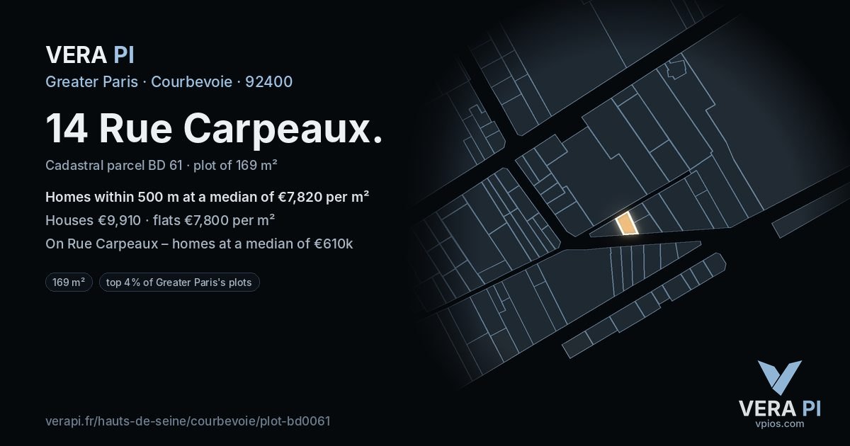 14 Rue Carpeaux, Courbevoie at night – the plot lit, the parcels around coloured by the prices near them