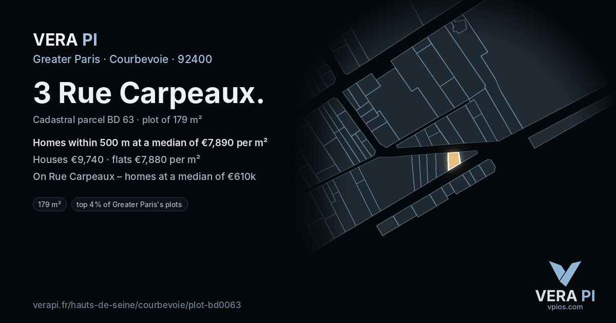 3 Rue Carpeaux, Courbevoie at night – the plot lit, the parcels around coloured by the prices near them