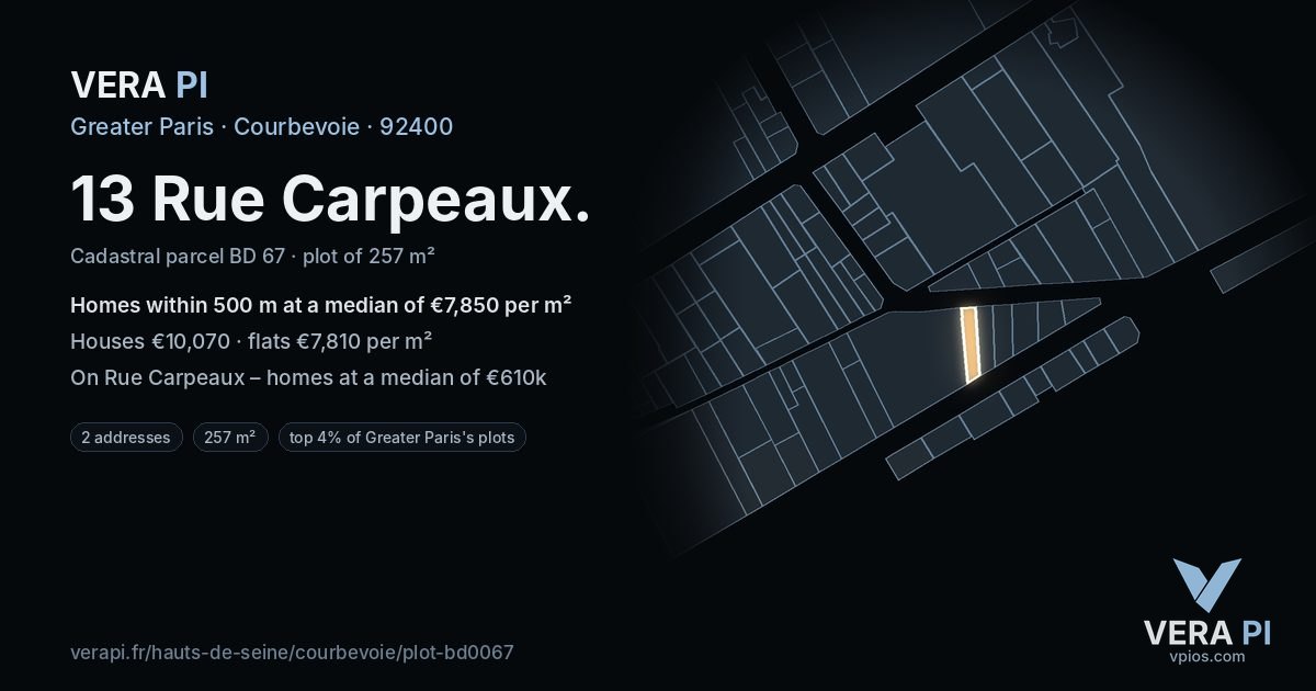 13 Rue Carpeaux, Courbevoie at night – the plot lit, the parcels around coloured by the prices near them