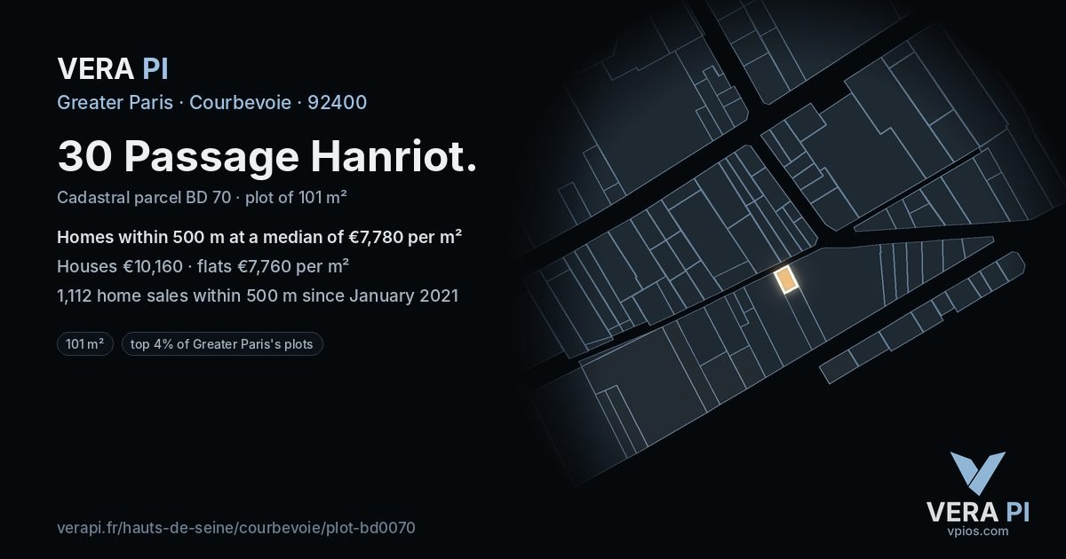 30 Passage Hanriot, Courbevoie at night – the plot lit, the parcels around coloured by the prices near them