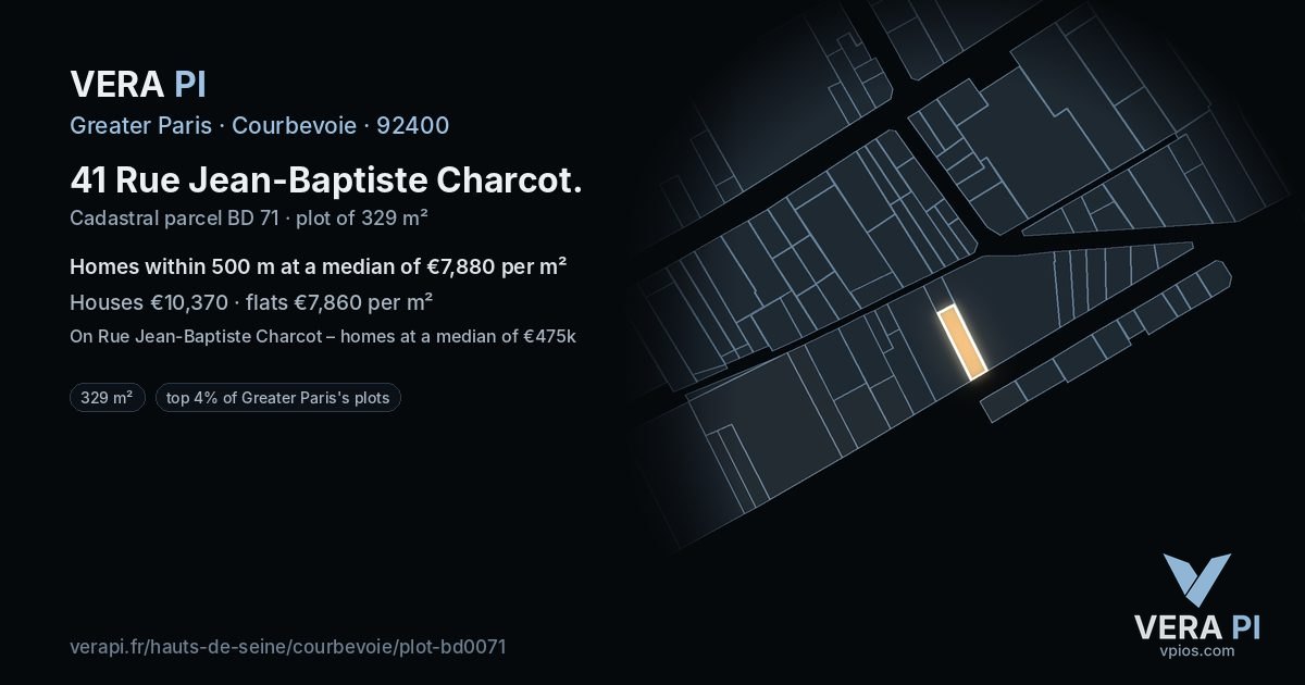 41 Rue Jean-Baptiste Charcot, Courbevoie at night – the plot lit, the parcels around coloured by the prices near them