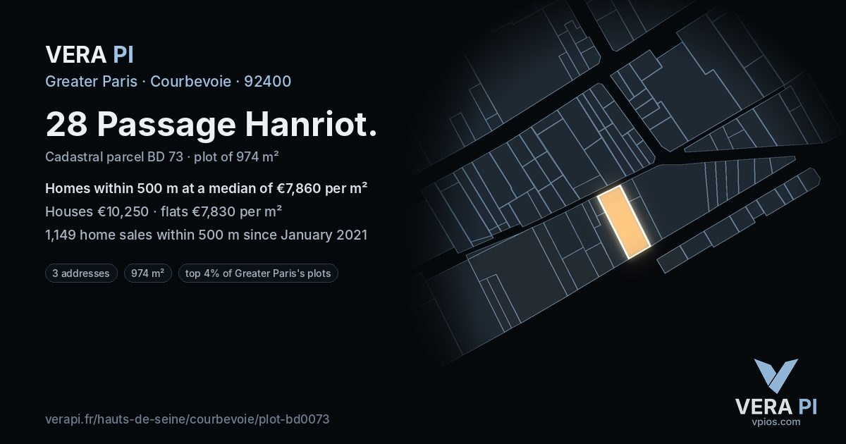 28 Passage Hanriot, Courbevoie at night – the plot lit, the parcels around coloured by the prices near them