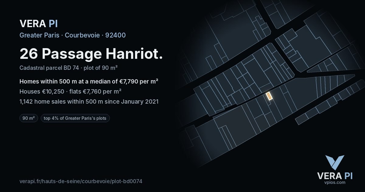 26 Passage Hanriot, Courbevoie at night – the plot lit, the parcels around coloured by the prices near them