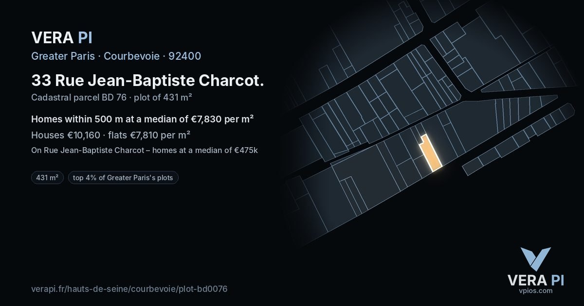 33 Rue Jean-Baptiste Charcot, Courbevoie at night – the plot lit, the parcels around coloured by the prices near them
