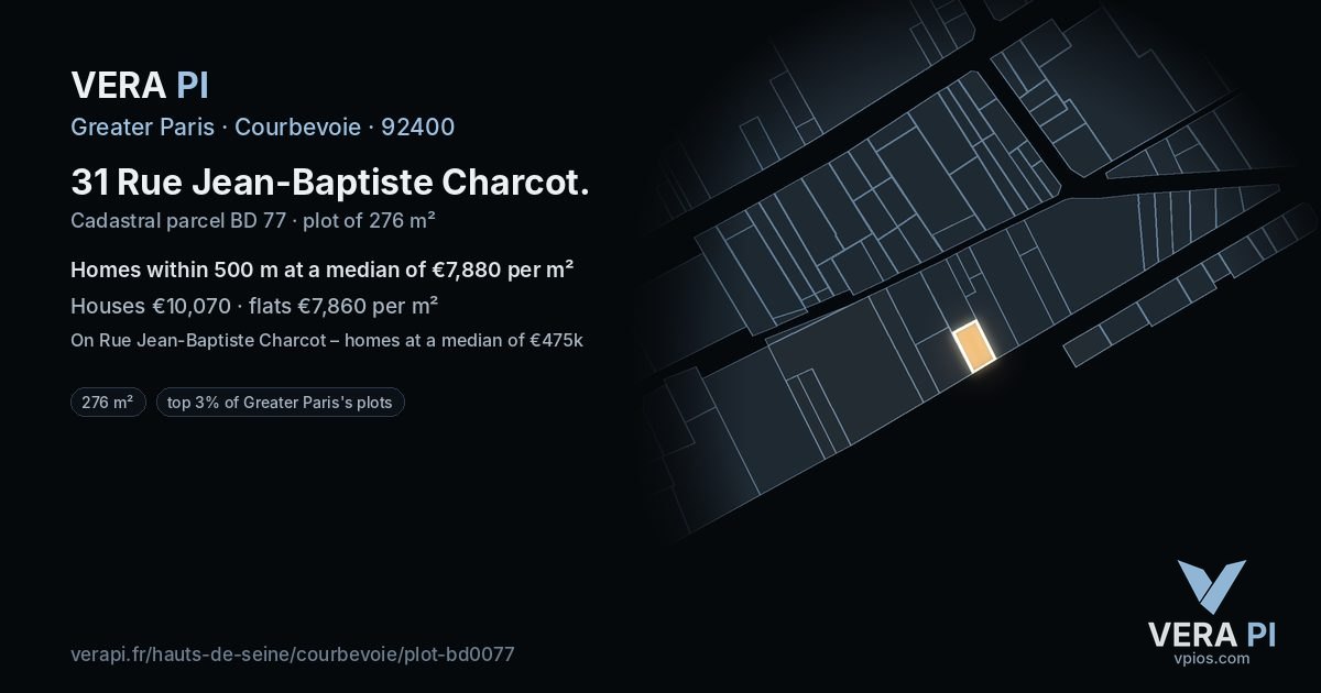 31 Rue Jean-Baptiste Charcot, Courbevoie at night – the plot lit, the parcels around coloured by the prices near them