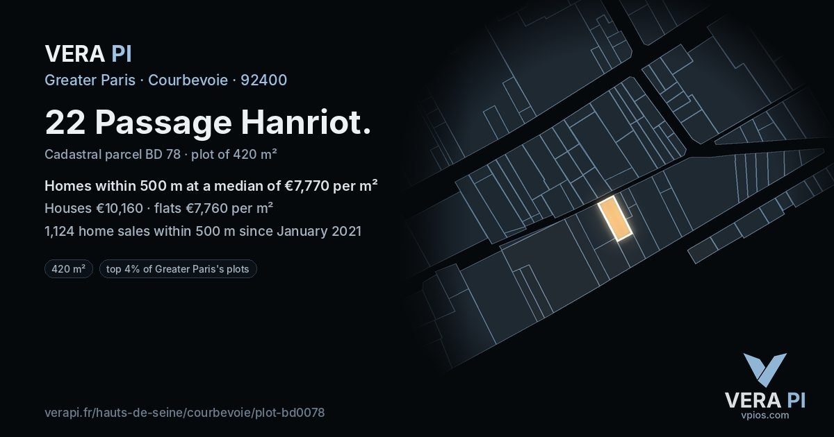 22 Passage Hanriot, Courbevoie at night – the plot lit, the parcels around coloured by the prices near them