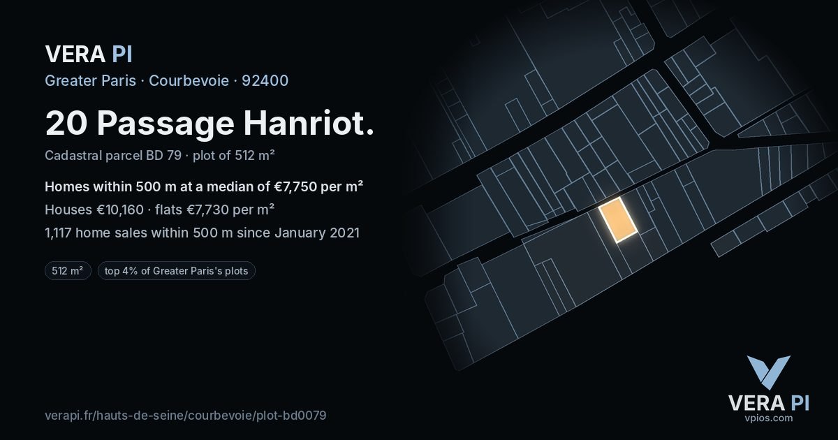20 Passage Hanriot, Courbevoie at night – the plot lit, the parcels around coloured by the prices near them