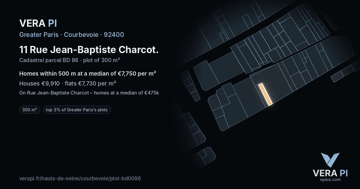 11 Rue Jean-Baptiste Charcot, Courbevoie at night – the plot lit, the parcels around coloured by the prices near them