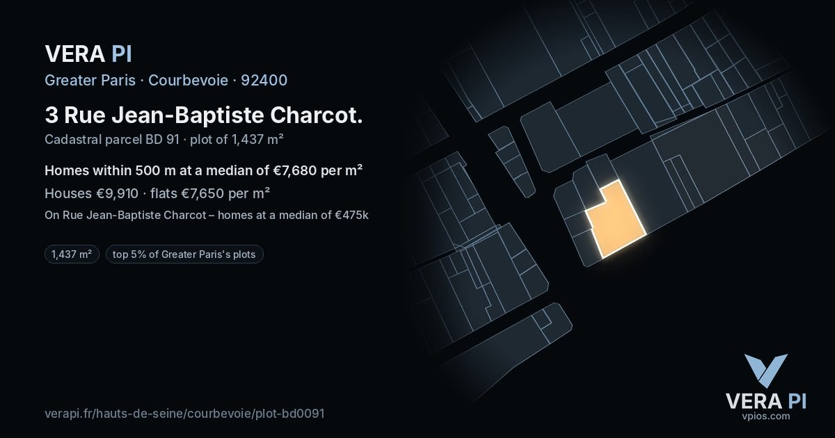 3 Rue Jean-Baptiste Charcot, Courbevoie at night – the plot lit, the parcels around coloured by the prices near them
