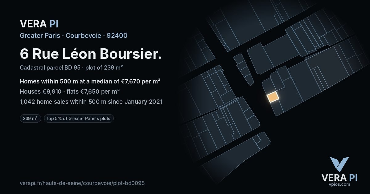 6 Rue Léon Boursier, Courbevoie at night – the plot lit, the parcels around coloured by the prices near them