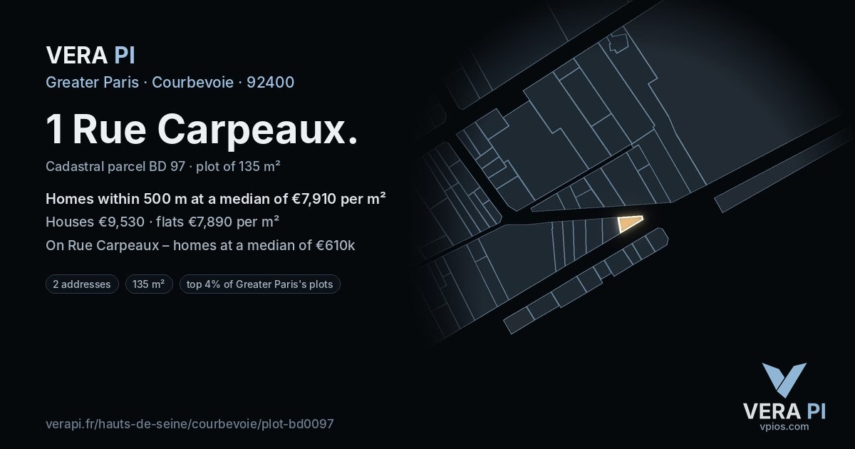 1 Rue Carpeaux, Courbevoie at night – the plot lit, the parcels around coloured by the prices near them
