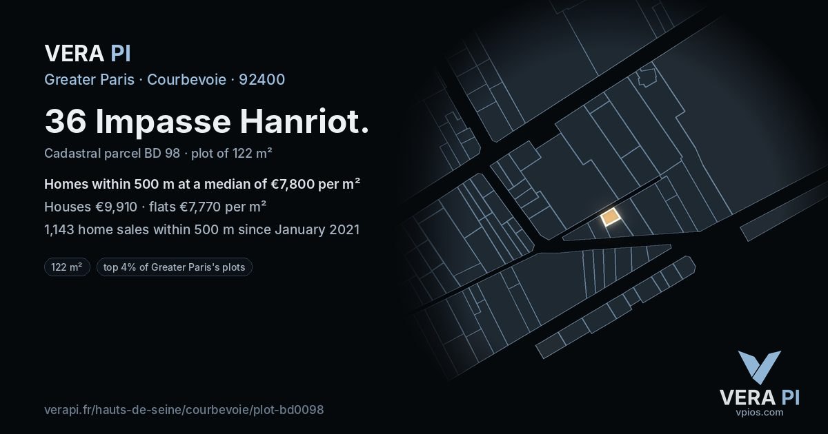 36 Impasse Hanriot, Courbevoie at night – the plot lit, the parcels around coloured by the prices near them