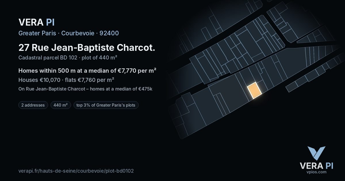 27 Rue Jean-Baptiste Charcot, Courbevoie at night – the plot lit, the parcels around coloured by the prices near them