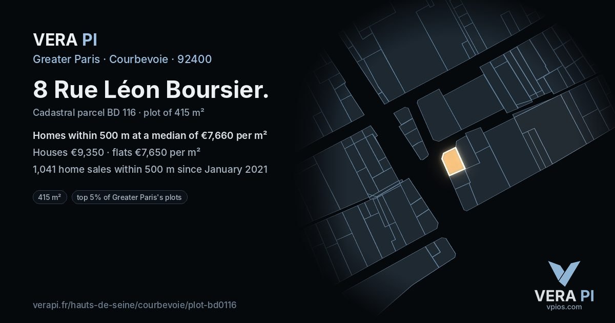 8 Rue Léon Boursier, Courbevoie at night – the plot lit, the parcels around coloured by the prices near them