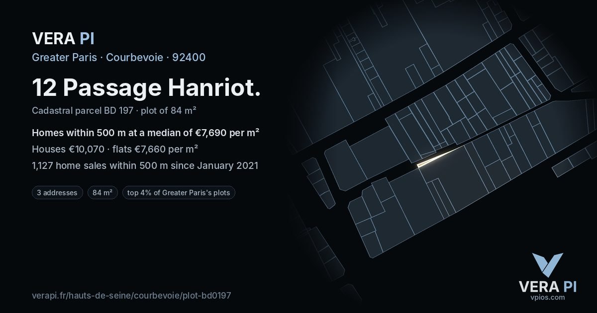 12 Passage Hanriot, Courbevoie at night – the plot lit, the parcels around coloured by the prices near them