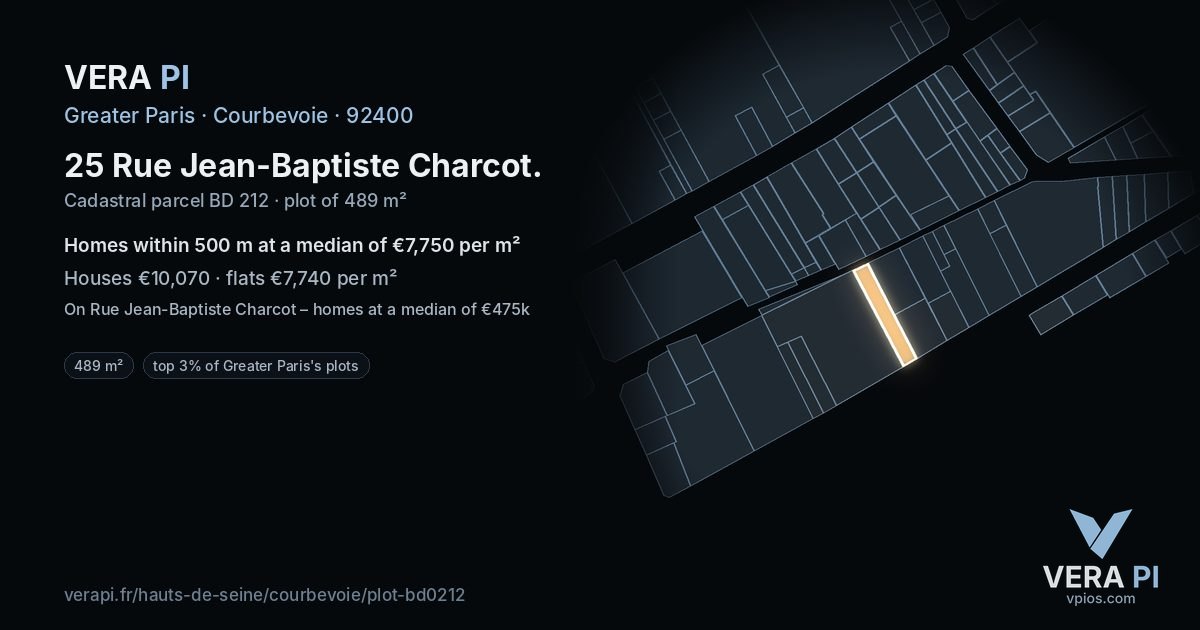25 Rue Jean-Baptiste Charcot, Courbevoie at night – the plot lit, the parcels around coloured by the prices near them