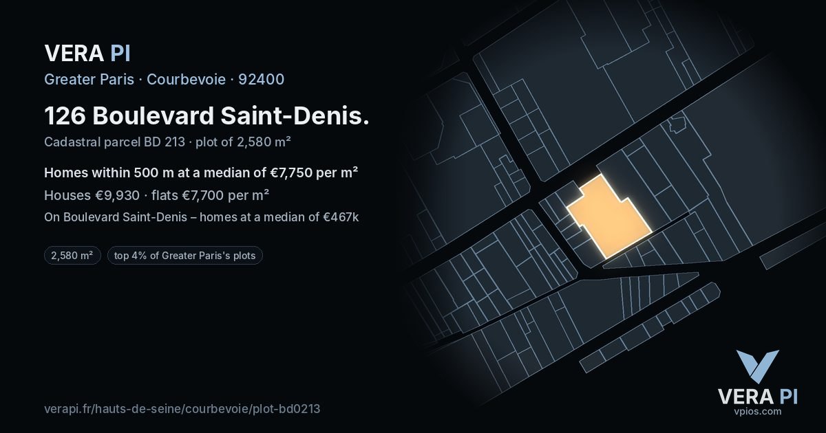 126 Boulevard Saint-Denis, Courbevoie at night – the plot lit, the parcels around coloured by the prices near them