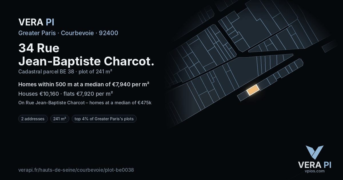34 Rue Jean-Baptiste Charcot, Courbevoie at night – the plot lit, the parcels around coloured by the prices near them