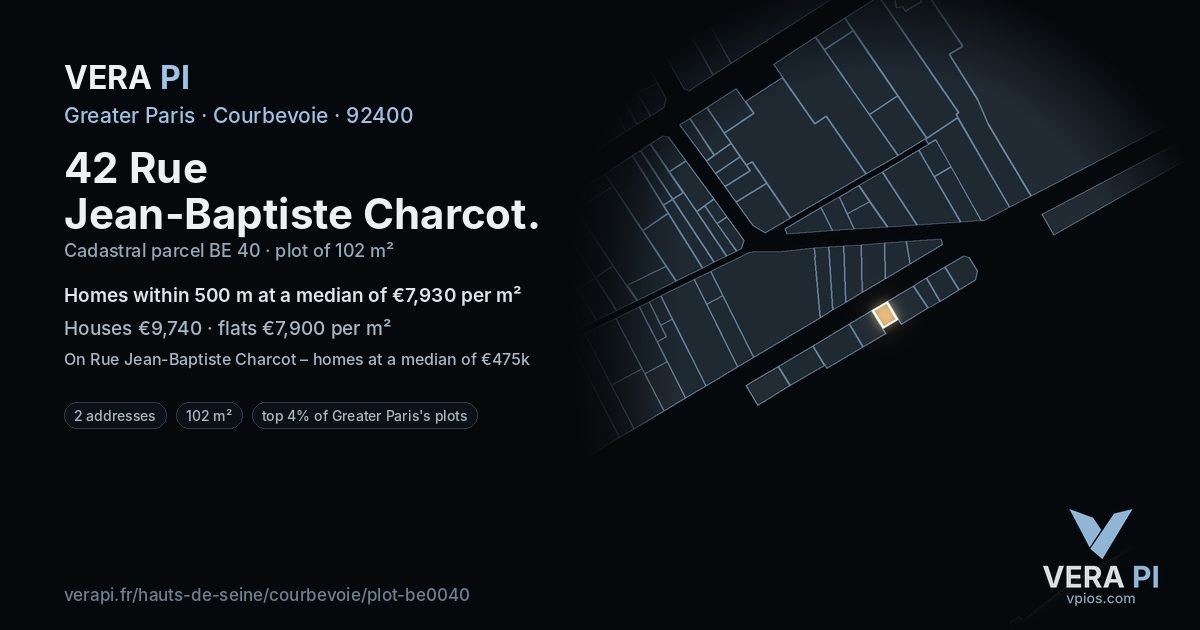 42 Rue Jean-Baptiste Charcot, Courbevoie at night – the plot lit, the parcels around coloured by the prices near them