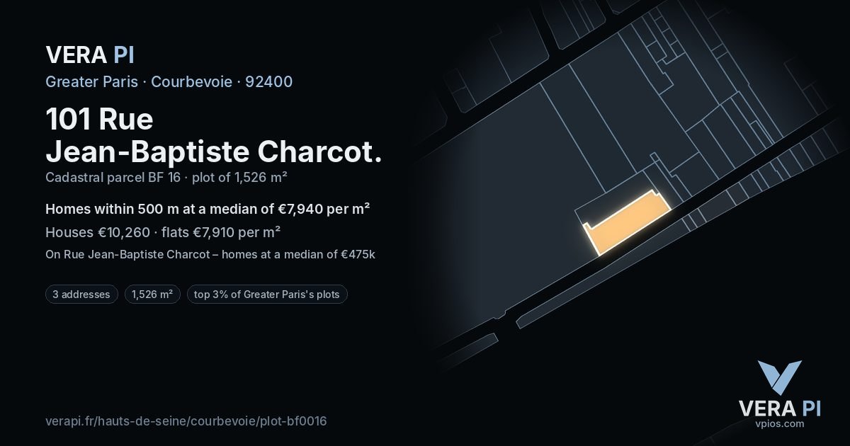 101 Rue Jean-Baptiste Charcot, Courbevoie at night – the plot lit, the parcels around coloured by the prices near them