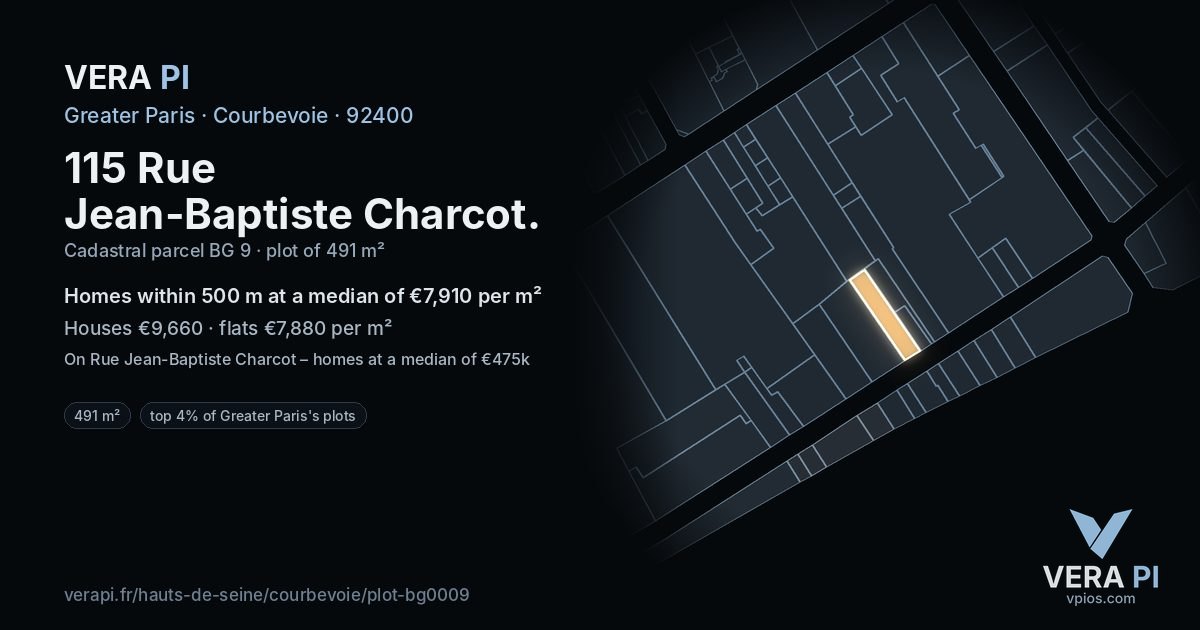 115 Rue Jean-Baptiste Charcot, Courbevoie at night – the plot lit, the parcels around coloured by the prices near them