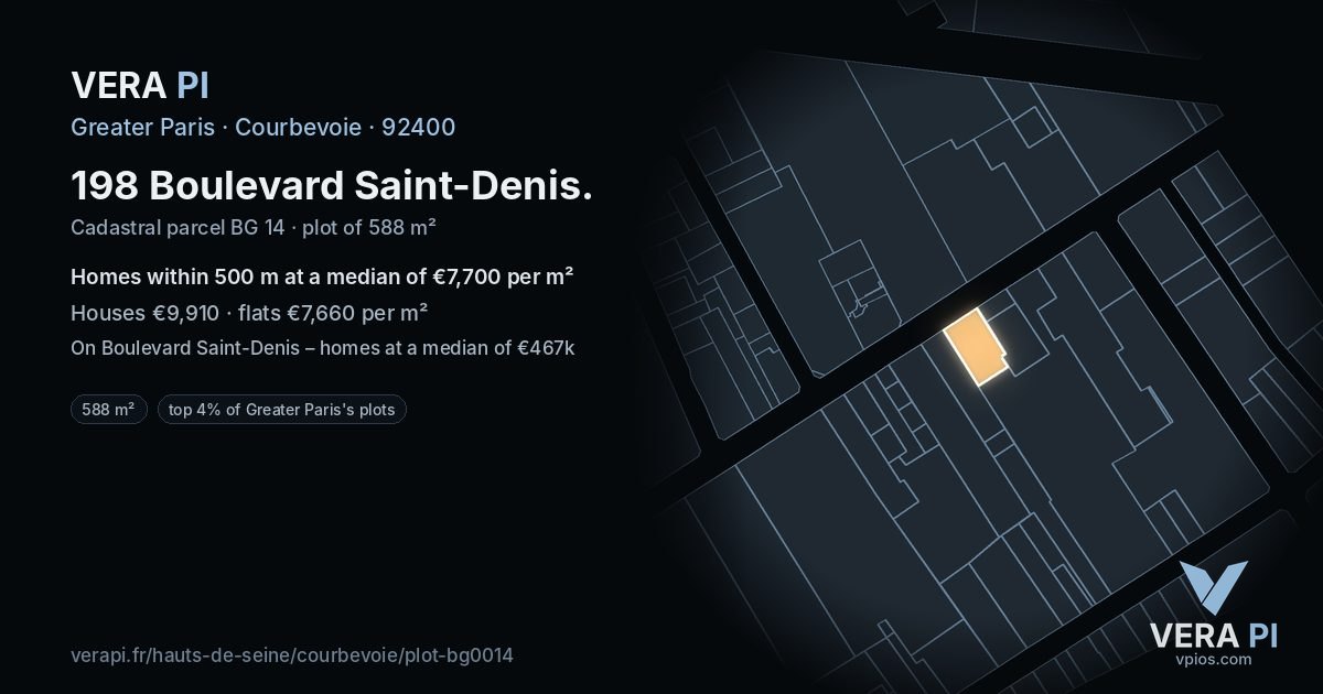 198 Boulevard Saint-Denis, Courbevoie at night – the plot lit, the parcels around coloured by the prices near them