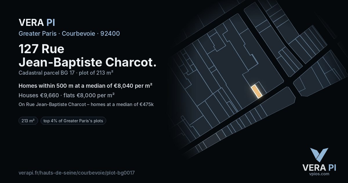 127 Rue Jean-Baptiste Charcot, Courbevoie at night – the plot lit, the parcels around coloured by the prices near them