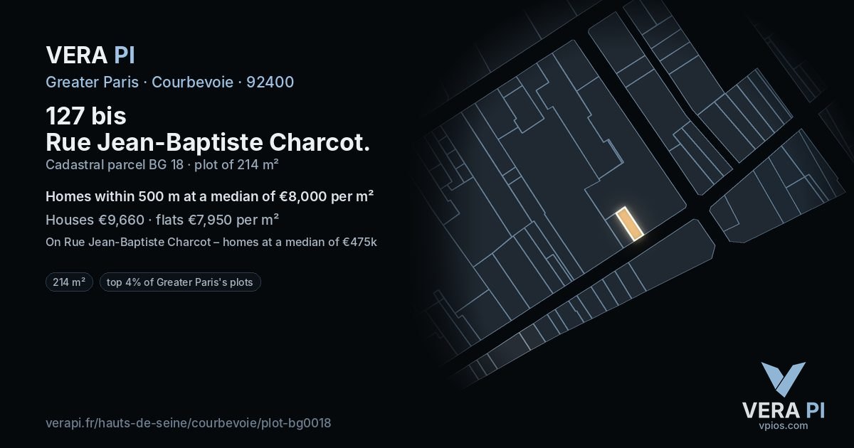 127 bis Rue Jean-Baptiste Charcot, Courbevoie at night – the plot lit, the parcels around coloured by the prices near them