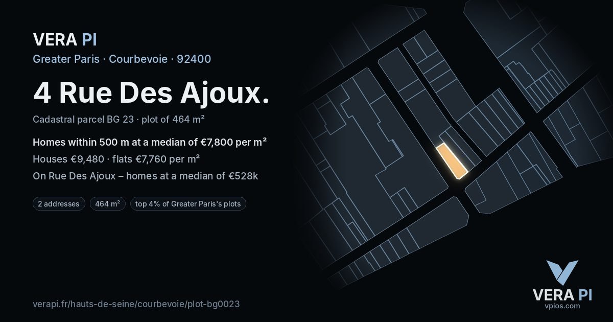 4 Rue Des Ajoux, Courbevoie at night – the plot lit, the parcels around coloured by the prices near them