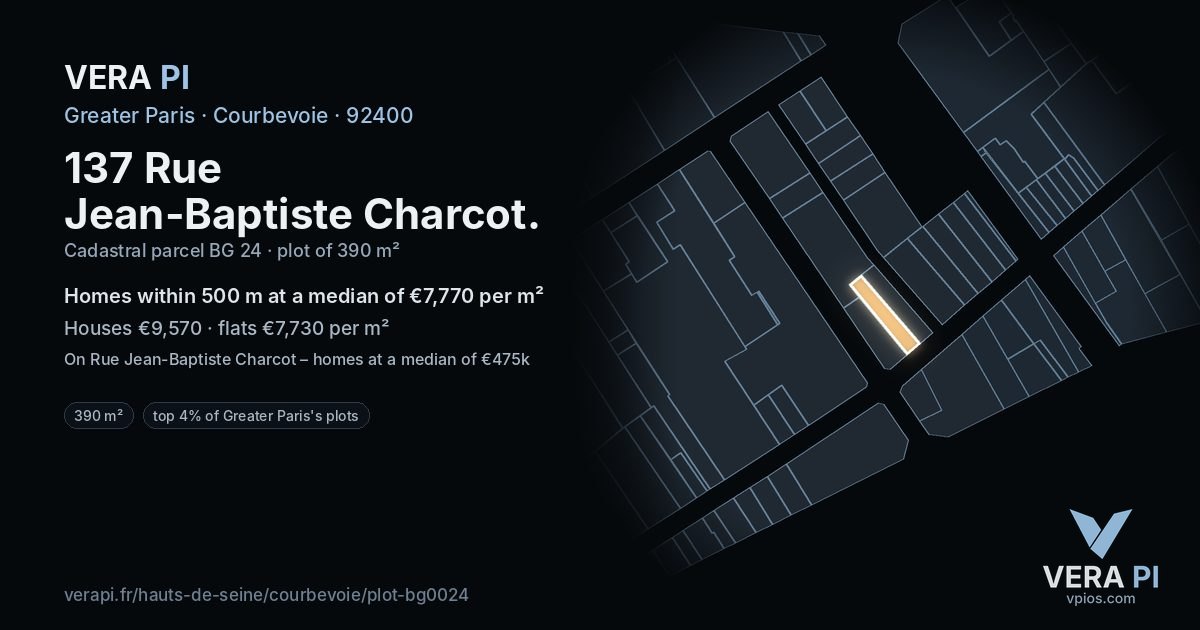 137 Rue Jean-Baptiste Charcot, Courbevoie at night – the plot lit, the parcels around coloured by the prices near them