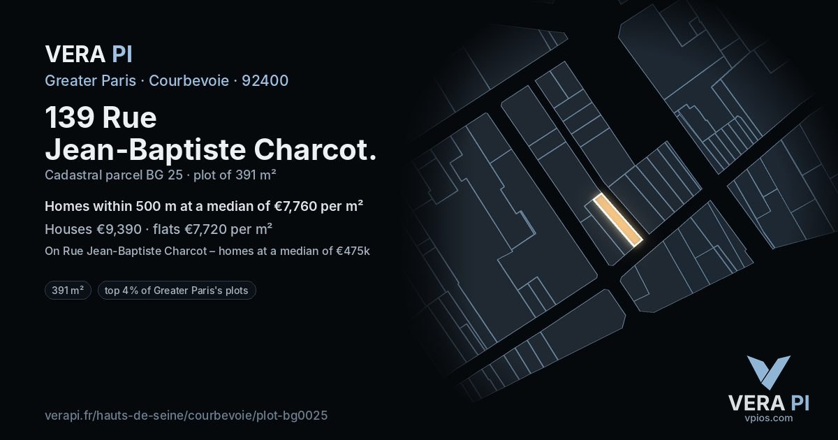 139 Rue Jean-Baptiste Charcot, Courbevoie at night – the plot lit, the parcels around coloured by the prices near them