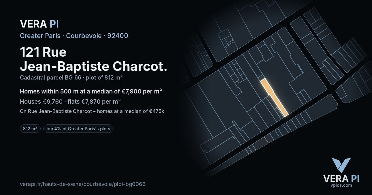 121 Rue Jean-Baptiste Charcot, Courbevoie at night – the plot lit, the parcels around coloured by the prices near them