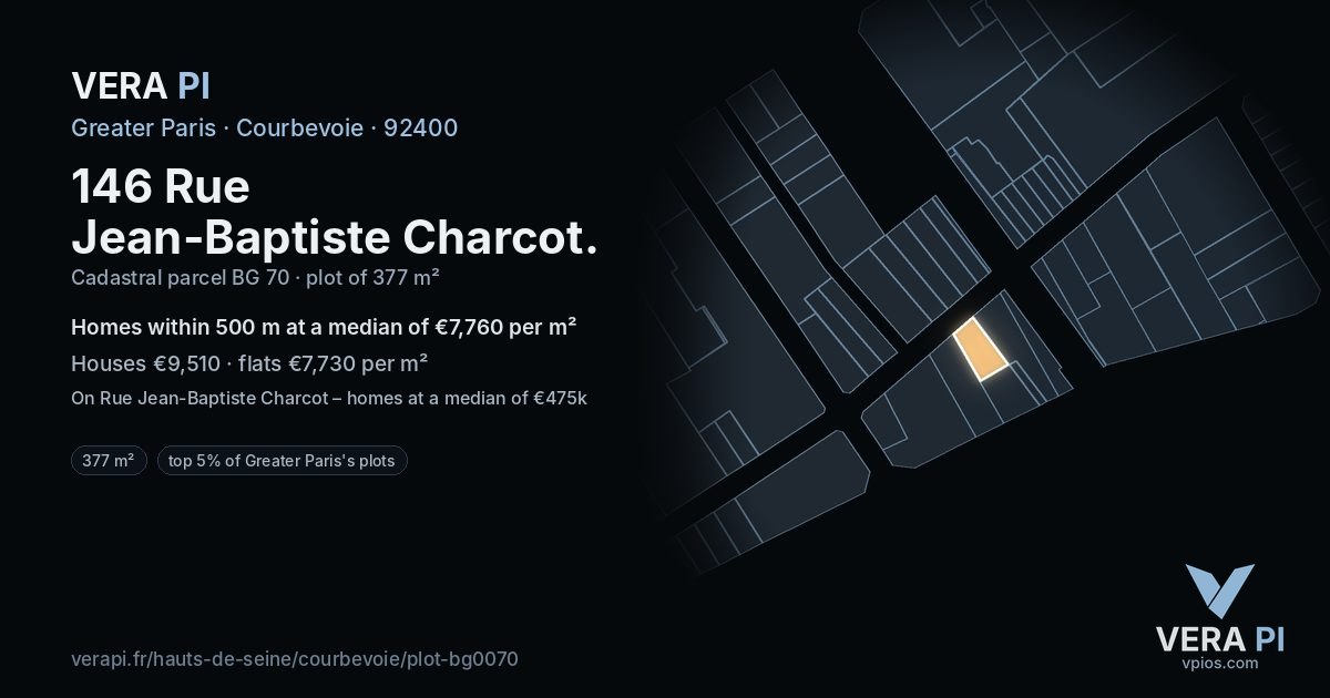 146 Rue Jean-Baptiste Charcot, Courbevoie at night – the plot lit, the parcels around coloured by the prices near them