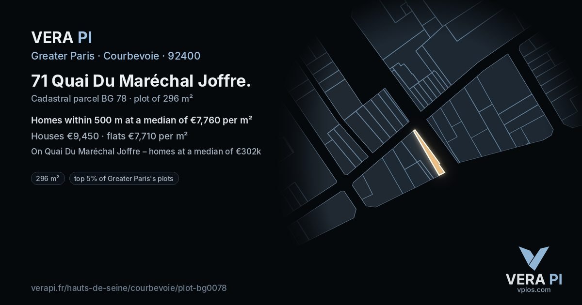 71 Quai Du Maréchal Joffre, Courbevoie at night – the plot lit, the parcels around coloured by the prices near them