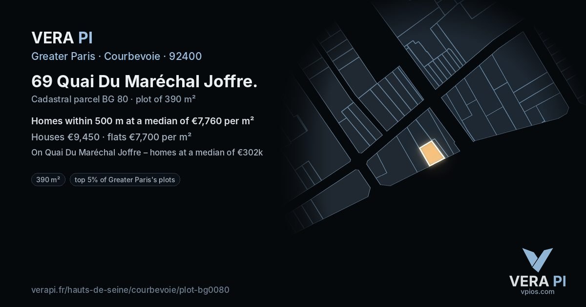 69 Quai Du Maréchal Joffre, Courbevoie at night – the plot lit, the parcels around coloured by the prices near them