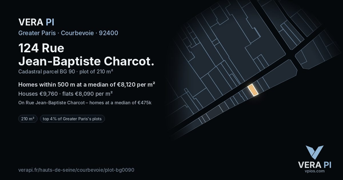 124 Rue Jean-Baptiste Charcot, Courbevoie at night – the plot lit, the parcels around coloured by the prices near them