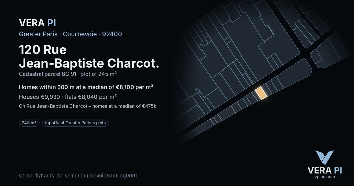 120 Rue Jean-Baptiste Charcot, Courbevoie at night – the plot lit, the parcels around coloured by the prices near them